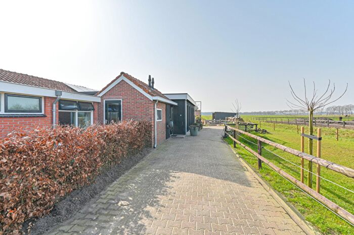 Koop en Huur Huizen - 2