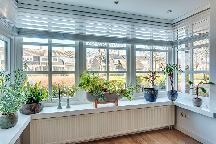 Koop en Huur Huizen - 3