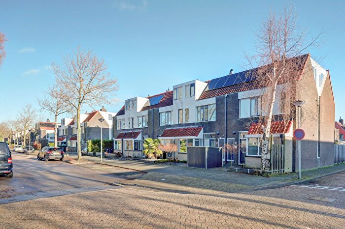 Koop en Huur Huizen - 3