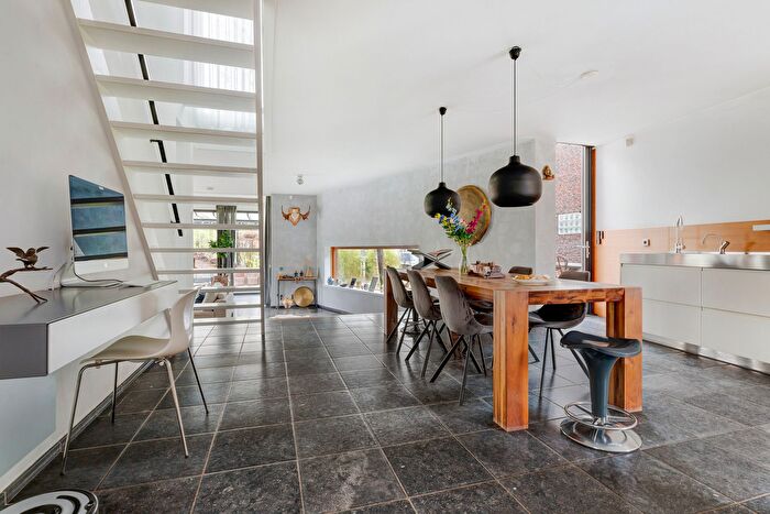 Koop en Huur Huizen - 2
