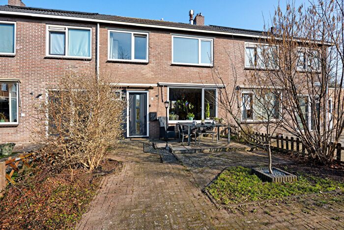 Koop en Huur Huizen - 3