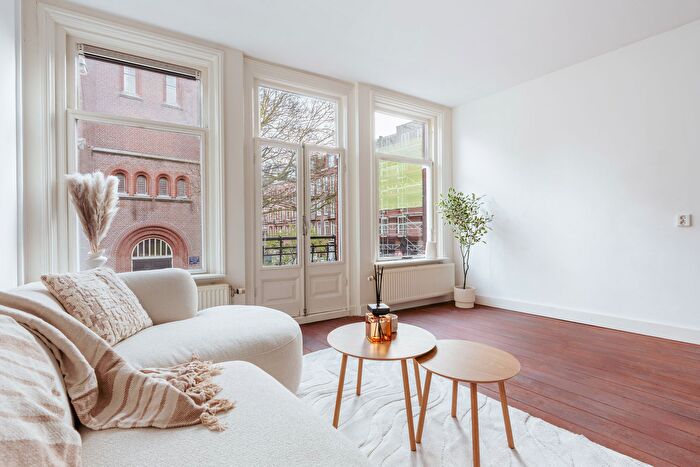 Koop en Huur Huizen - 3