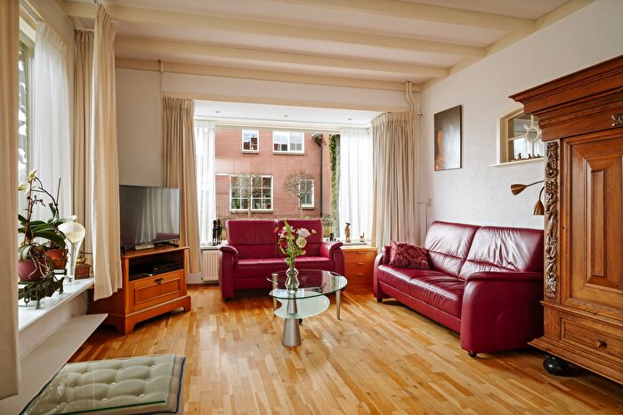 Koop en Huur Huizen - 2