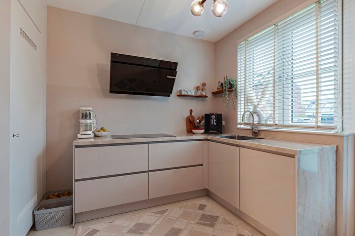 Koop en Huur Huizen - 3