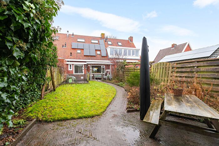 Koop en Huur Huizen - 2