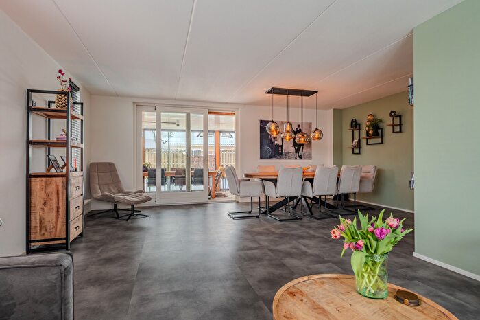 Koop en Huur Huizen - 3