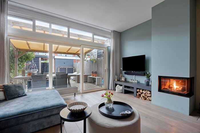 Koop en Huur Huizen - 2