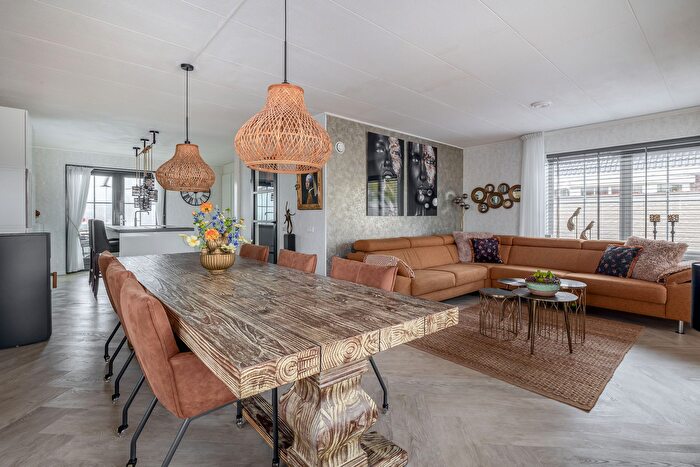 Koop en Huur Huizen - 3
