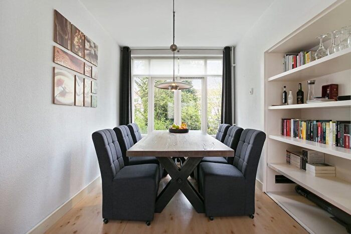 Koop en Huur Huizen - 2