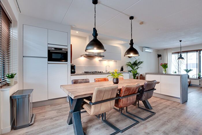 Koop en Huur Huizen - 2