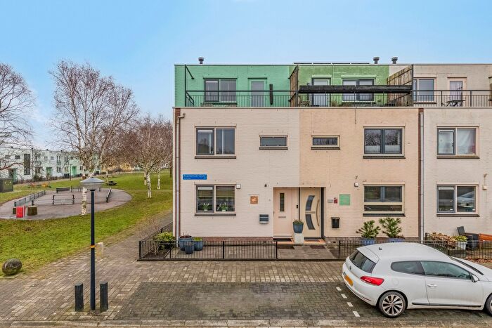 Koop en Huur Huizen - 2