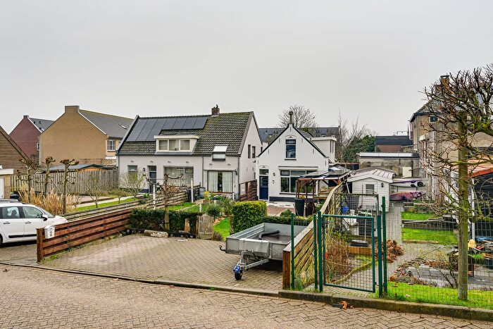 Koop en Huur Huizen - 2