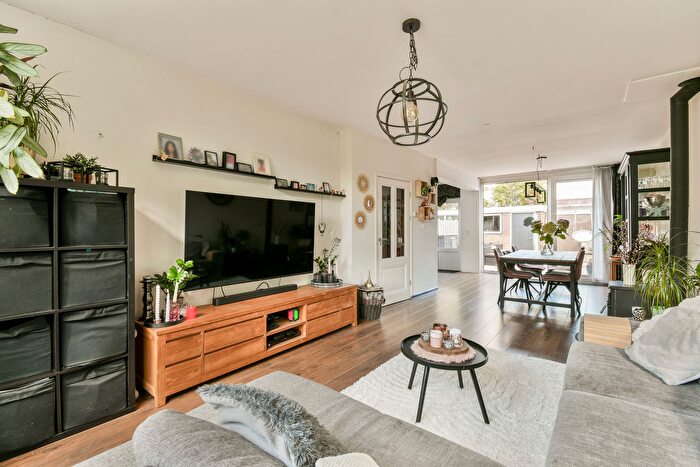 Koop en Huur Huizen - 2