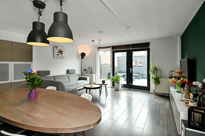 Koop en Huur Huizen - 3