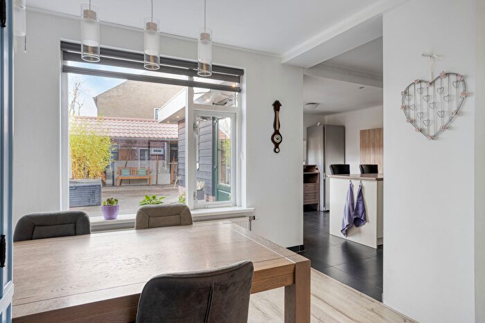 Koop en Huur Huizen - 2