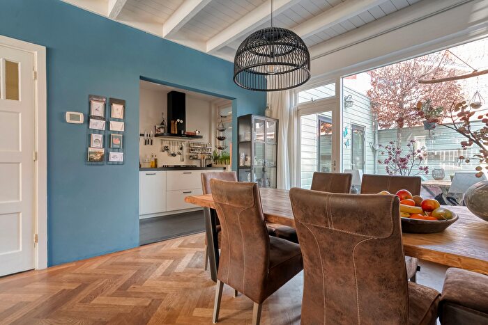 Koop en Huur Huizen - 3
