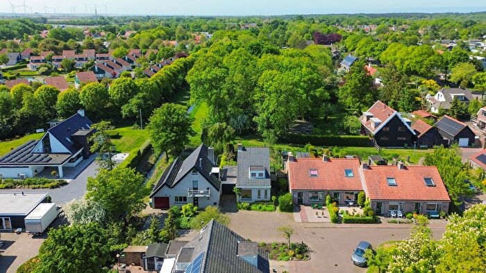 Koop en Huur Huizen - 2