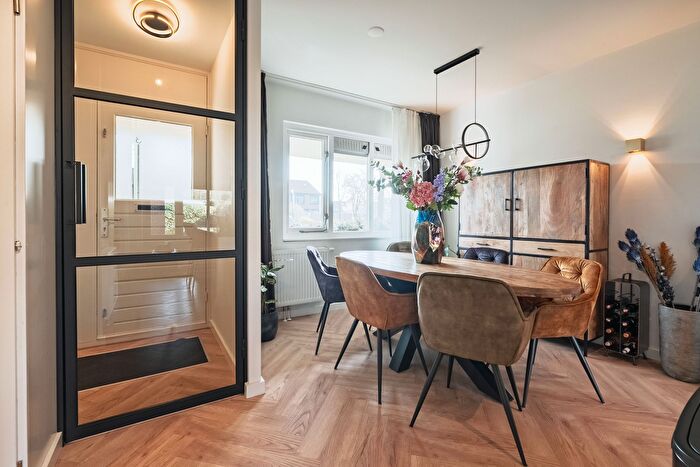 Koop en Huur Huizen - 3