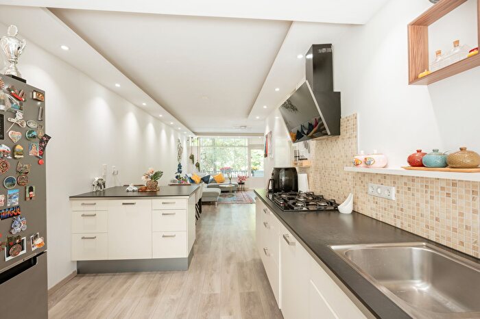 Koop en Huur Huizen - 3