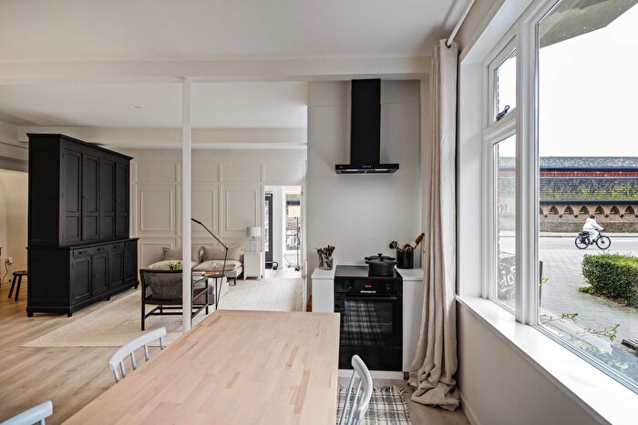 Koop en Huur Huizen - 3