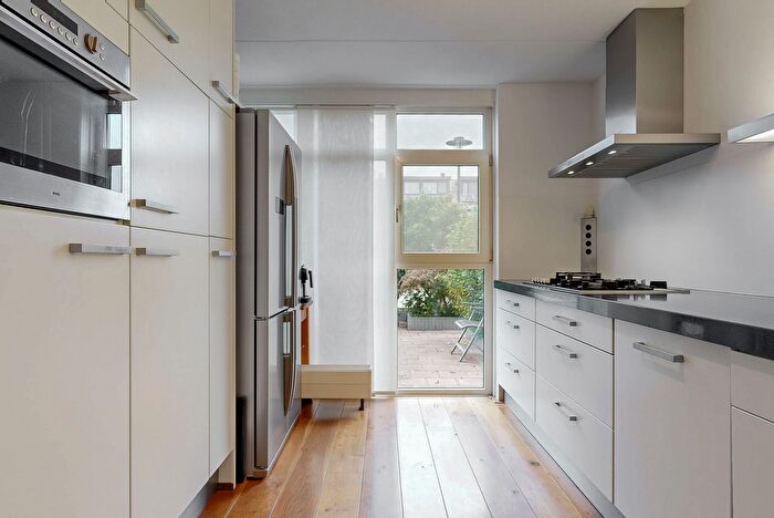 Koop en Huur Huizen - 3