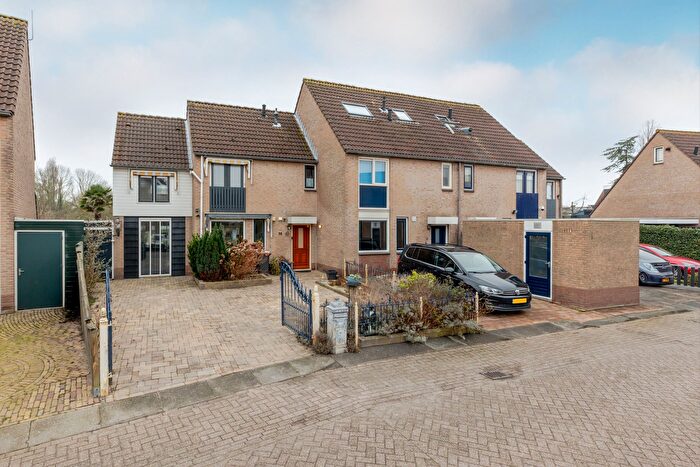 Koop en Huur Huizen - 2