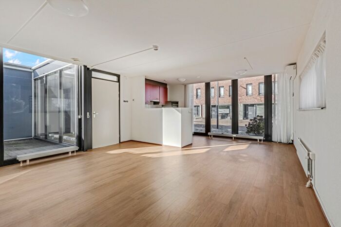 Koop en Huur Huizen - 2