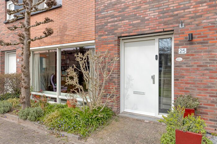 Koop en Huur Huizen - 2