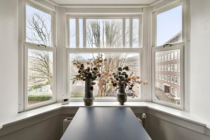 Koop en Huur Huizen - 2