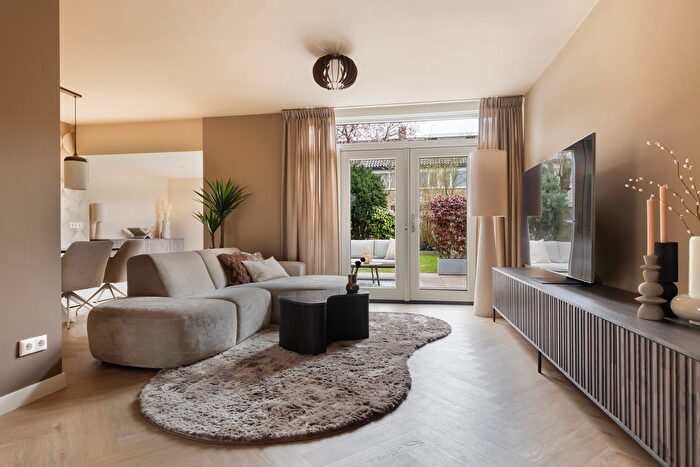 Koop en Huur Huizen - 2