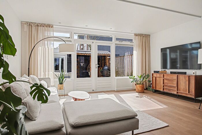 Koop en Huur Huizen - 2