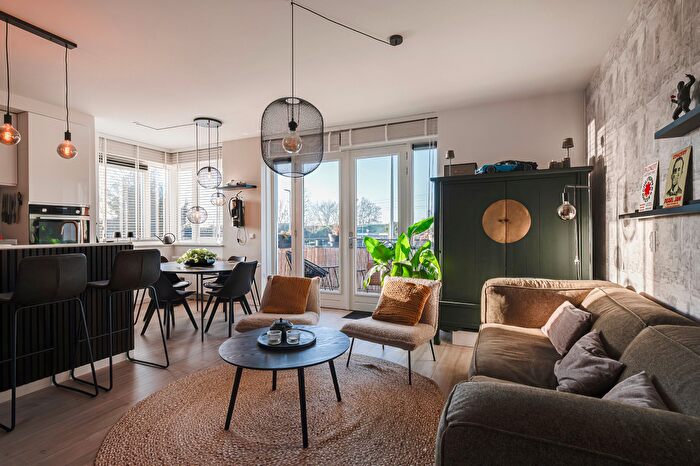 Koop en Huur Huizen - 2