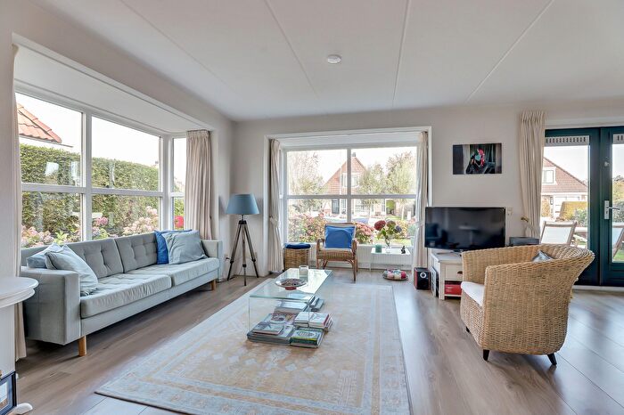 Koop en Huur Huizen - 2