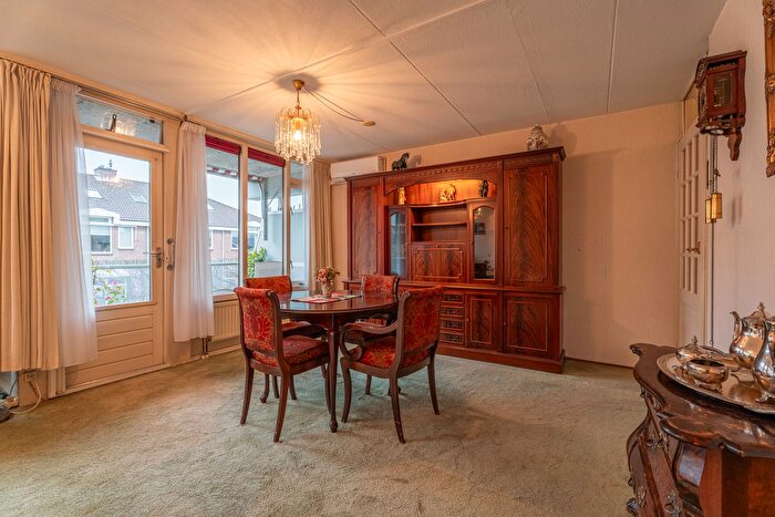 Koop en Huur Huizen - 2