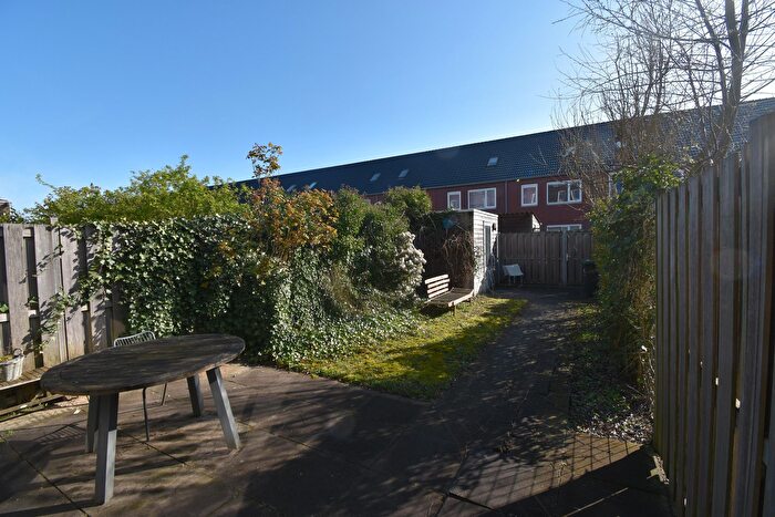 Koop en Huur Huizen - 2
