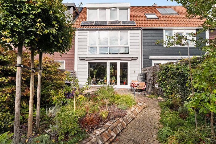 Koop en Huur Huizen - 2