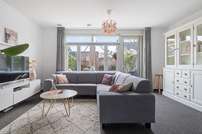 Koop en Huur Huizen - 2
