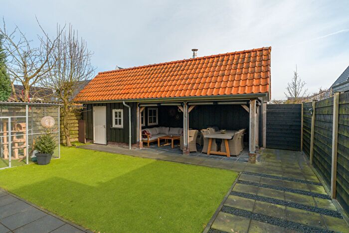 Koop en Huur Huizen - 2