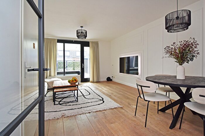 Koop en Huur Huizen - 3