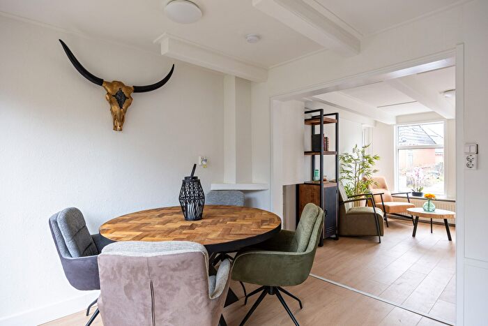 Koop en Huur Huizen - 2