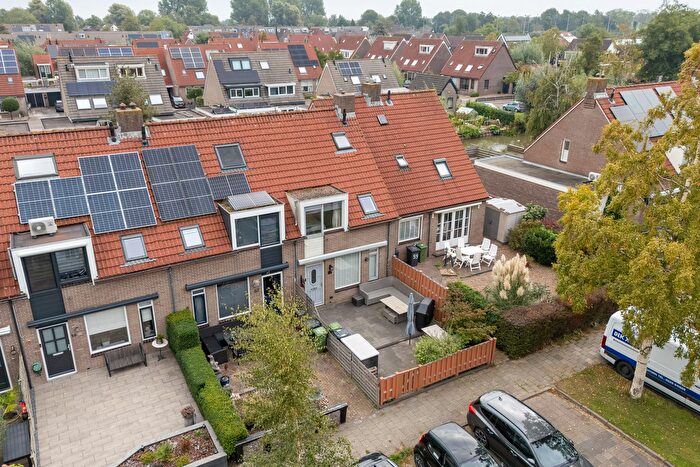 Koop en Huur Huizen - 2