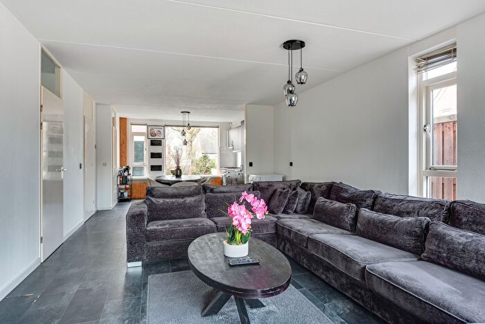 Koop en Huur Huizen - 2