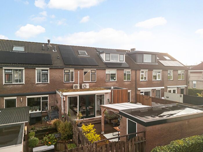 Koop en Huur Huizen - 2