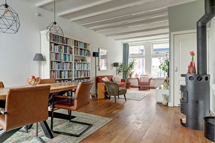 Koop en Huur Huizen - 2