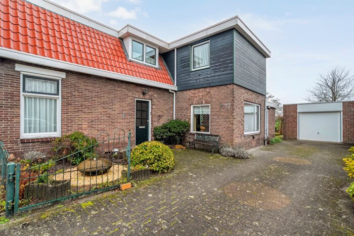 Koop en Huur Huizen - 2