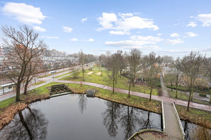 Koop en Huur Huizen - 2