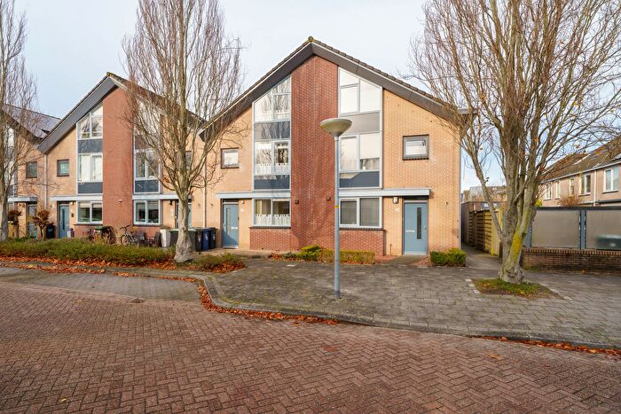 Koop en Huur Huizen - 2