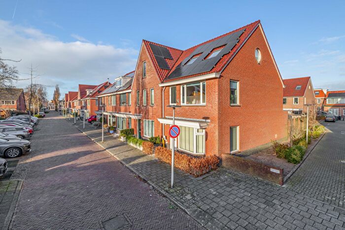 Koop en Huur Huizen - 2