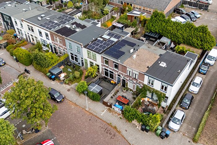 Koop en Huur Huizen - 2
