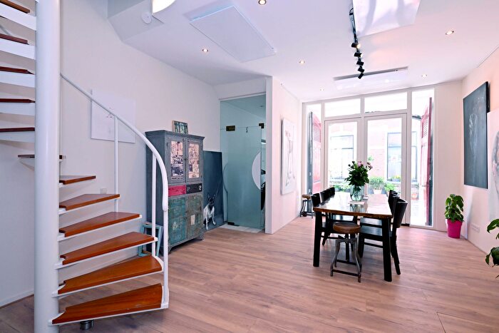 Koop en Huur Huizen - 3